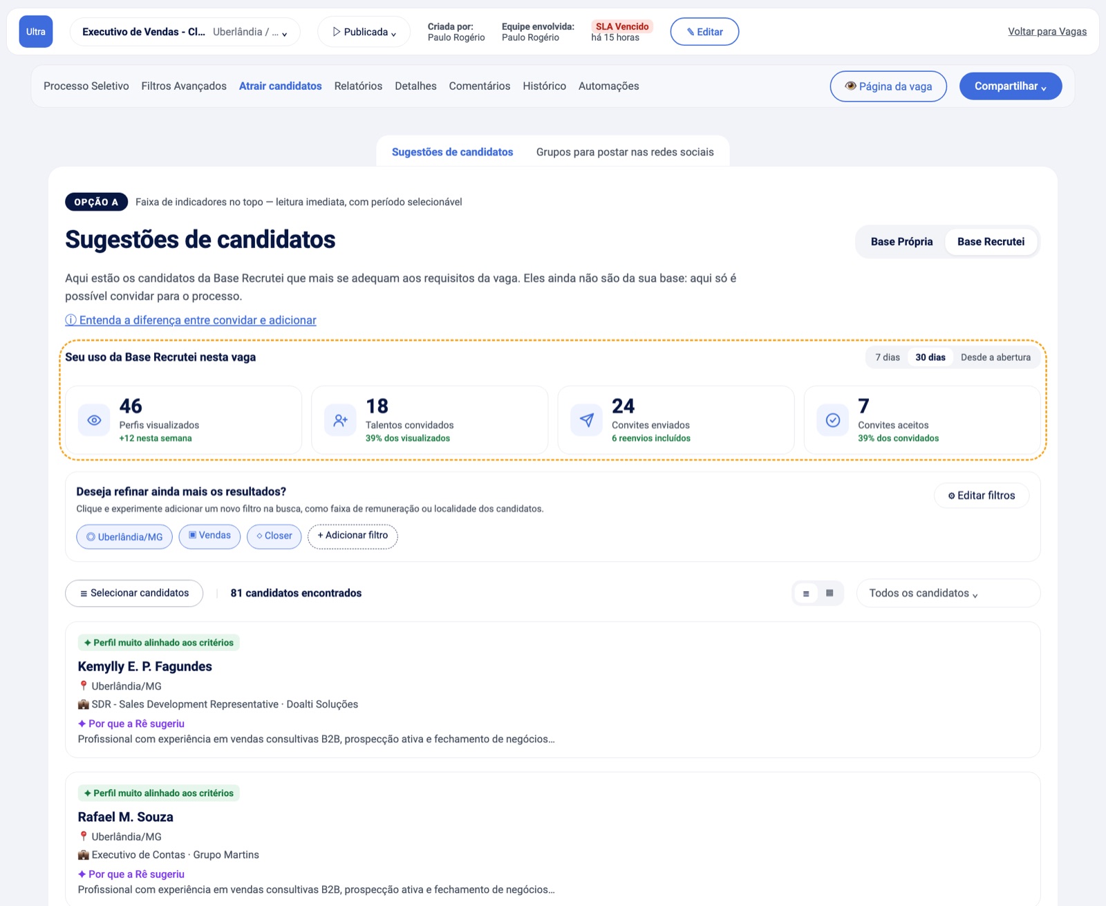 Opção A: quatro cards de indicadores abaixo do título Sugestões de candidatos