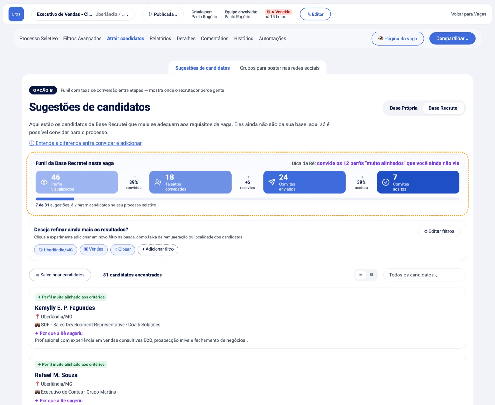 Opção B: funil de quatro etapas com taxas de conversão